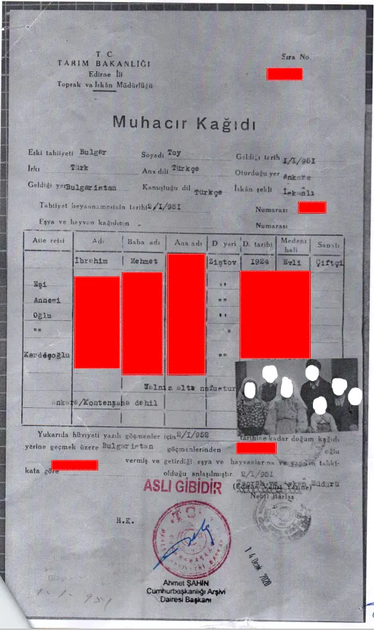 Muhacir belgesi ve tabiiyet beyannamesi